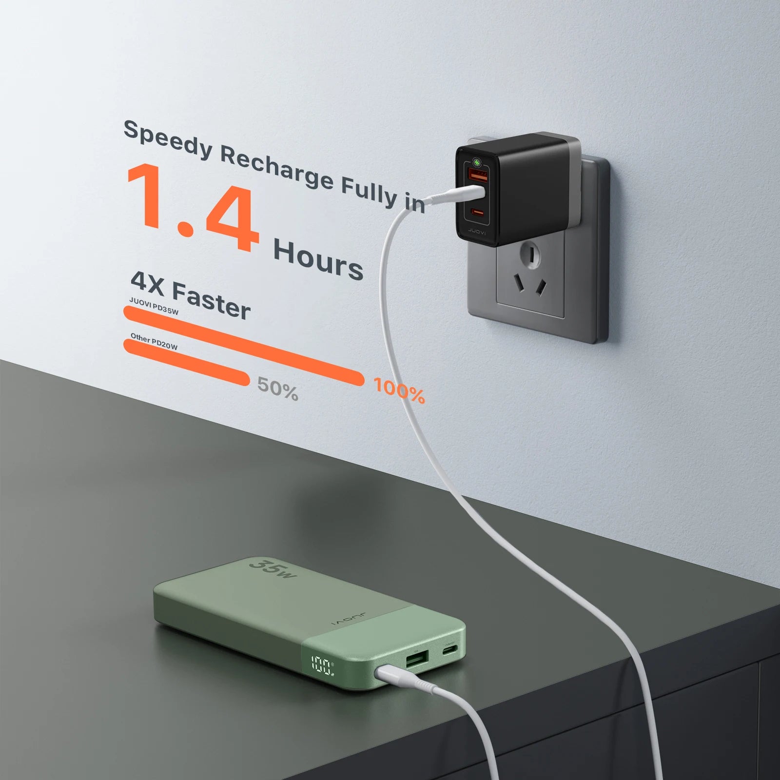 10000mAh 35W Business Power Bank | 5x Phone Charges | LED Display | 24H Support